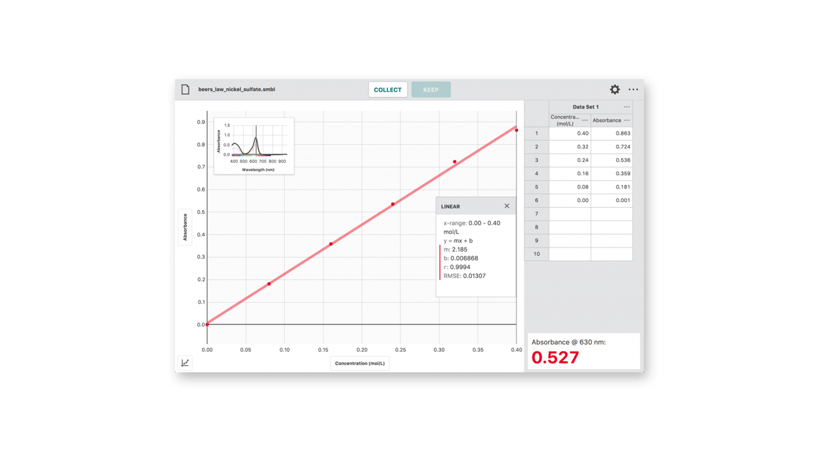 Vernier Graphical Analysis® - Vernier